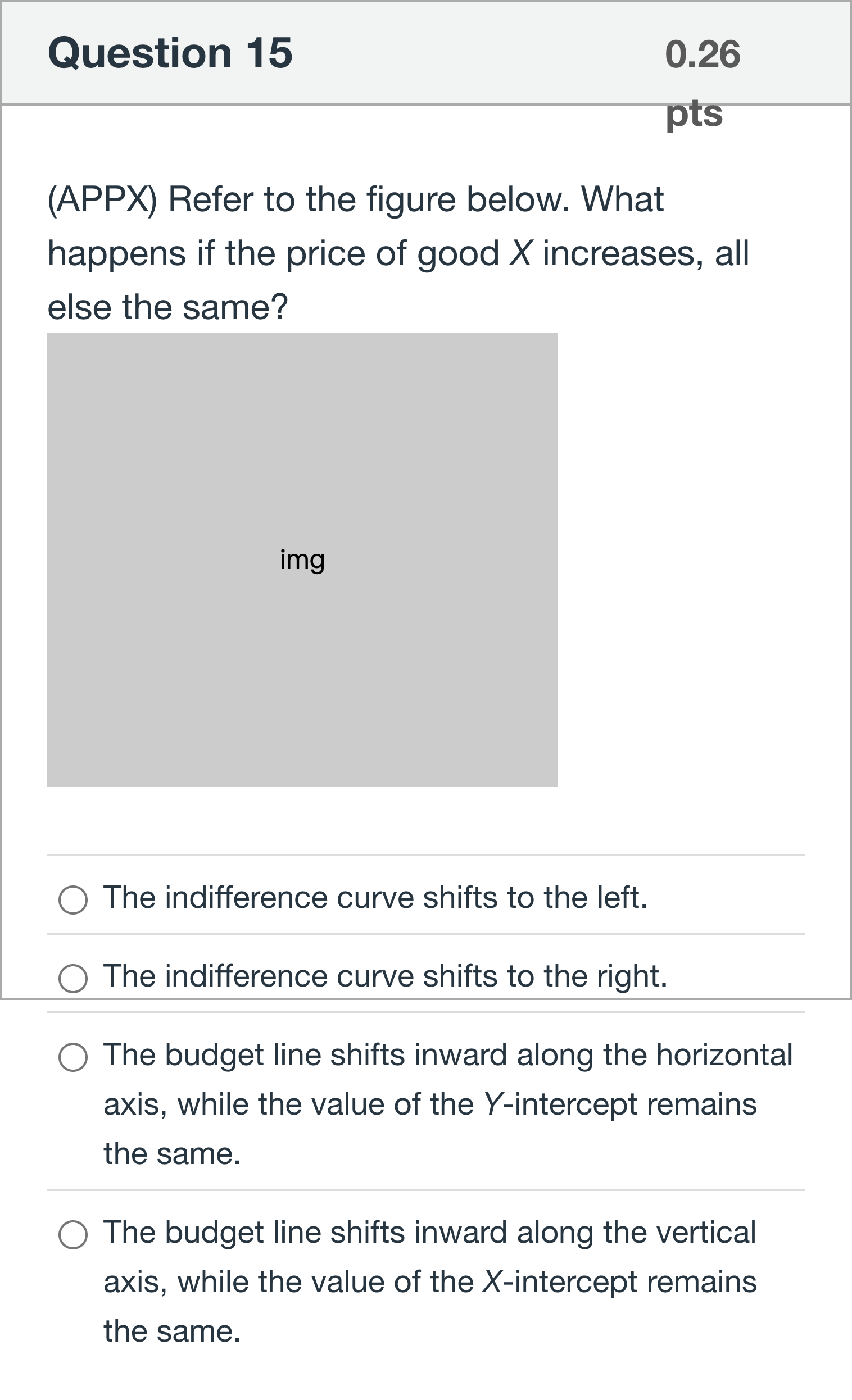 Question Image