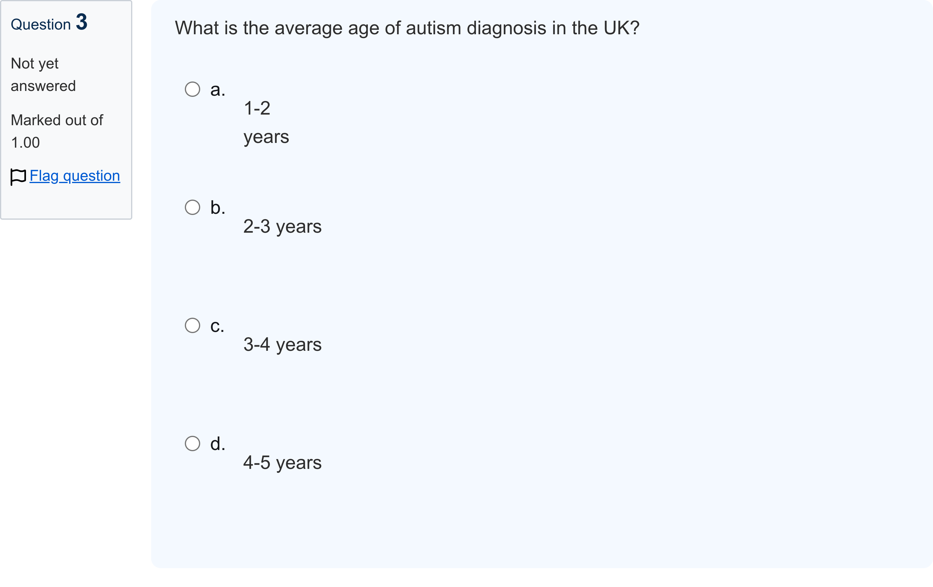 Question Image