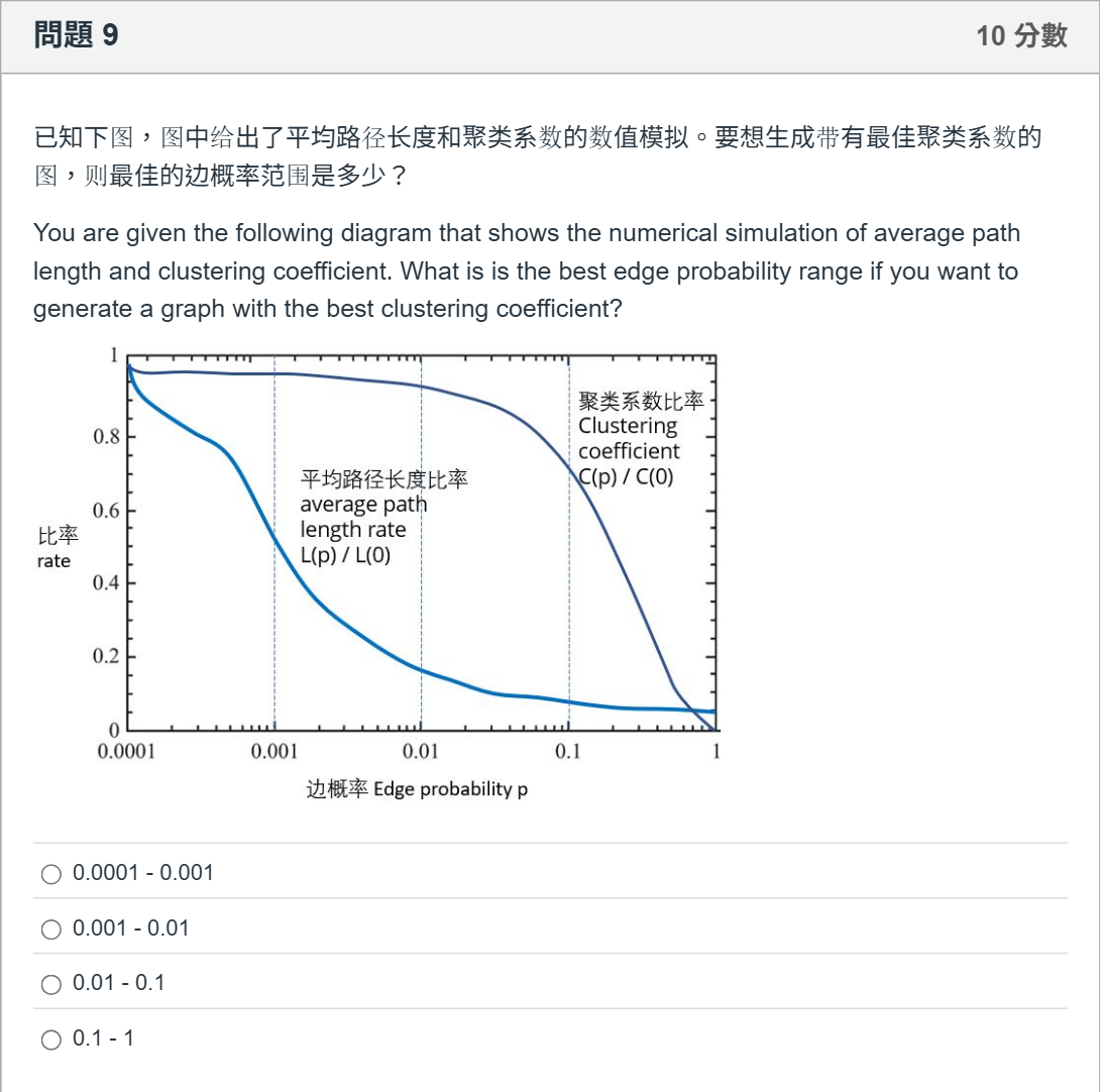 题目图片