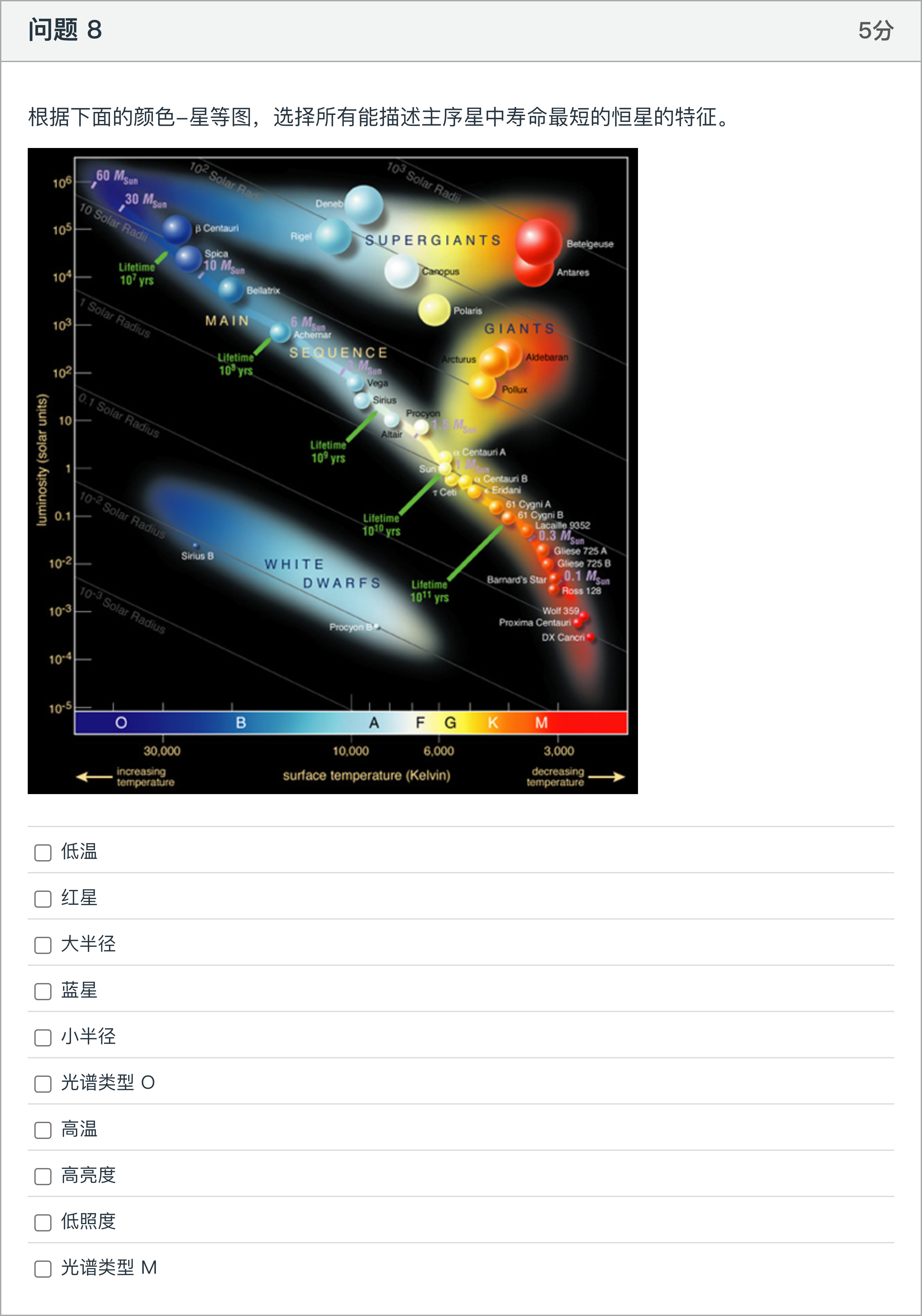题目图片