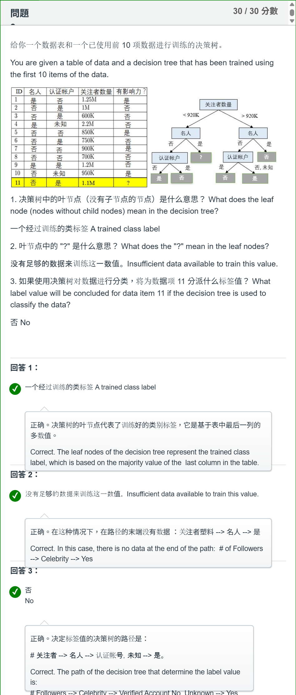 题目图片