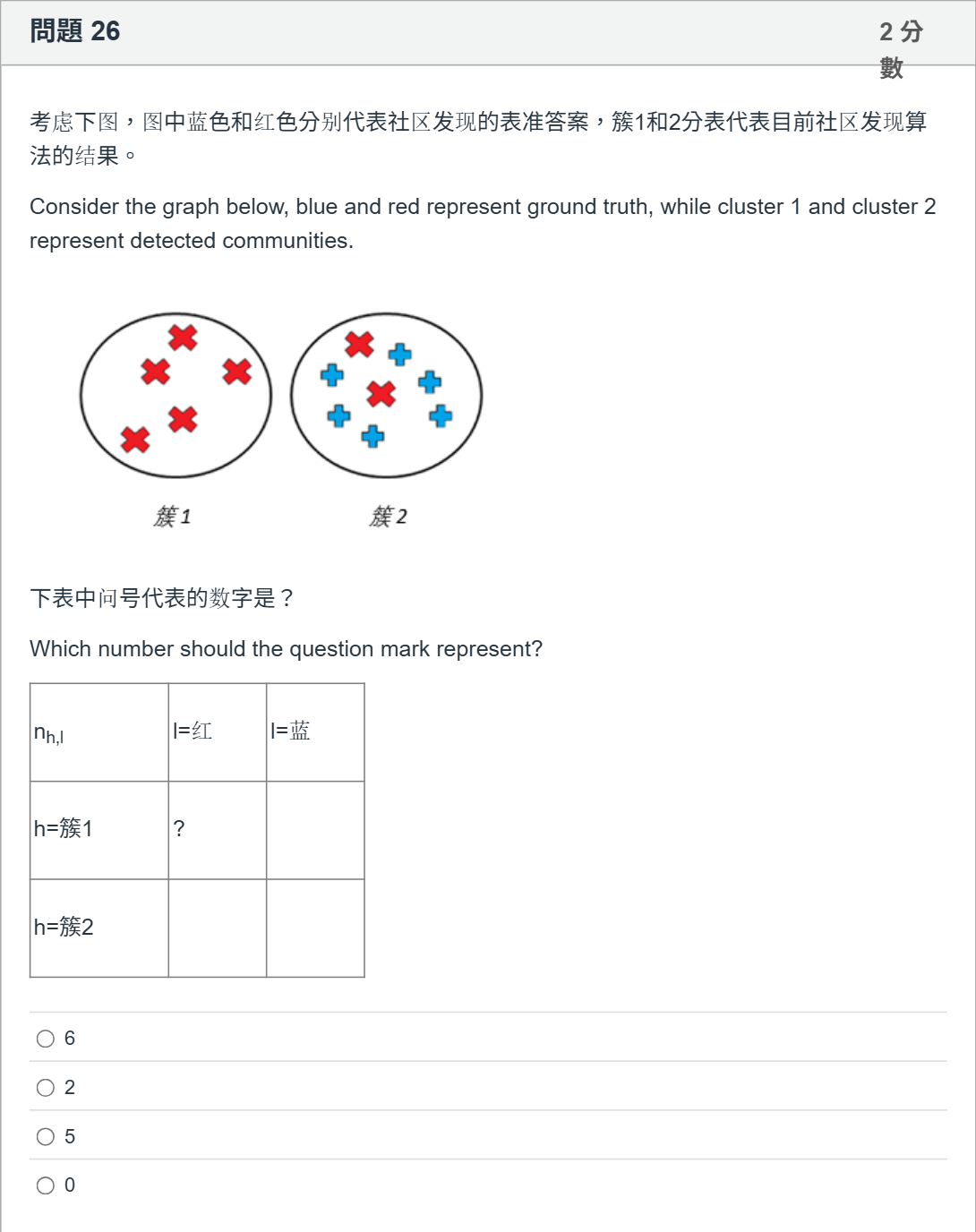 题目图片