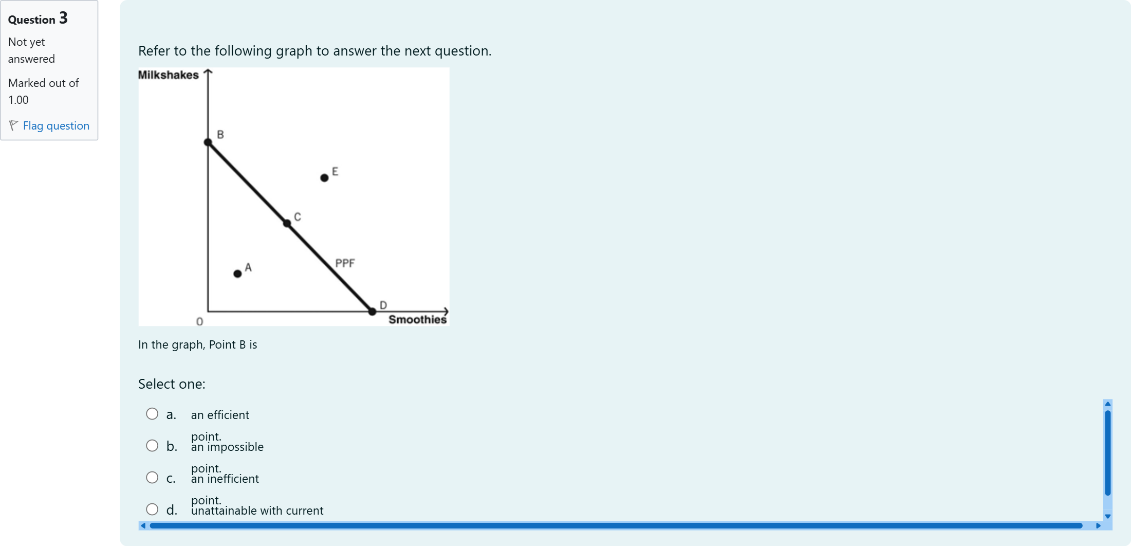 Question Image
