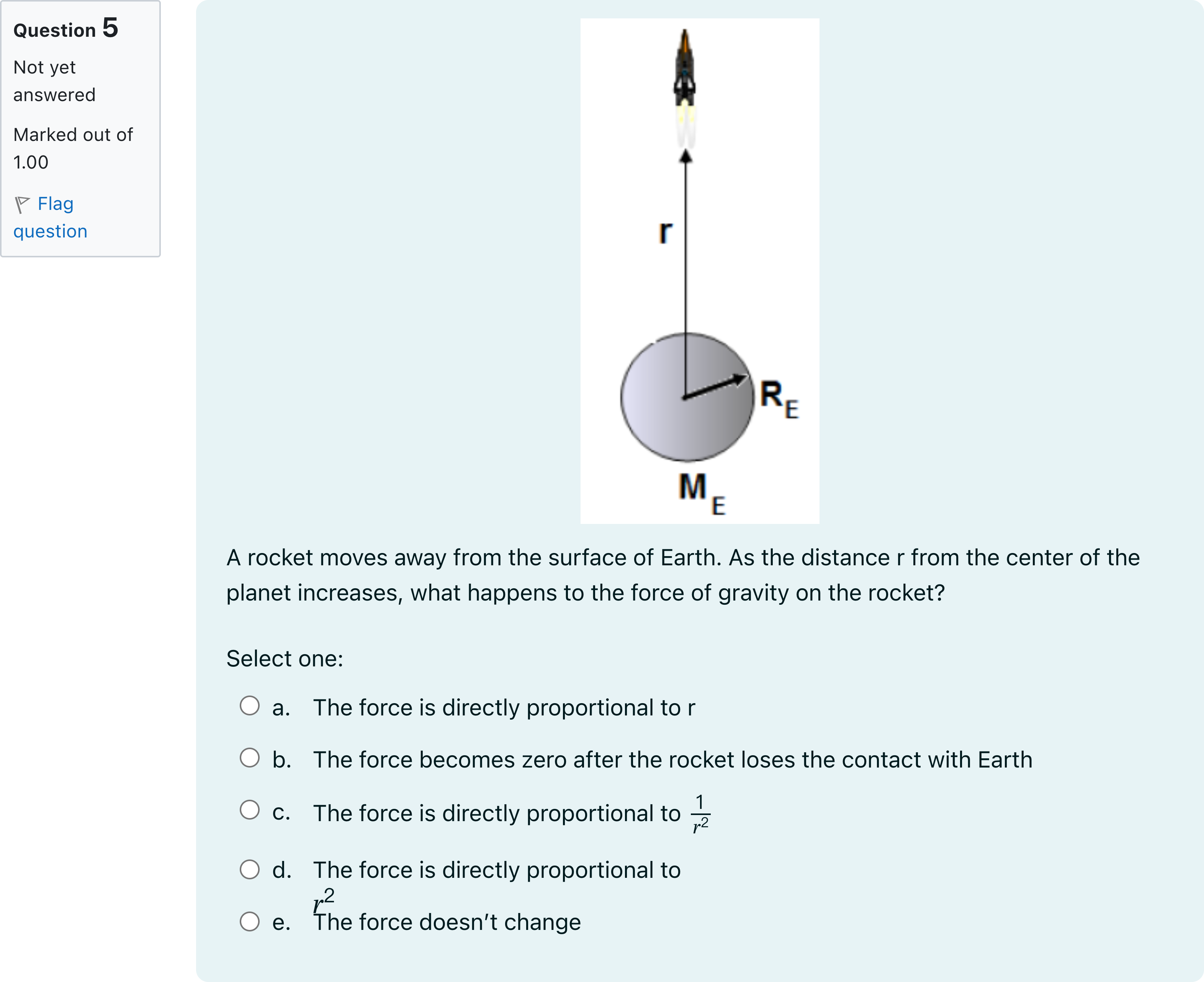 Question Image