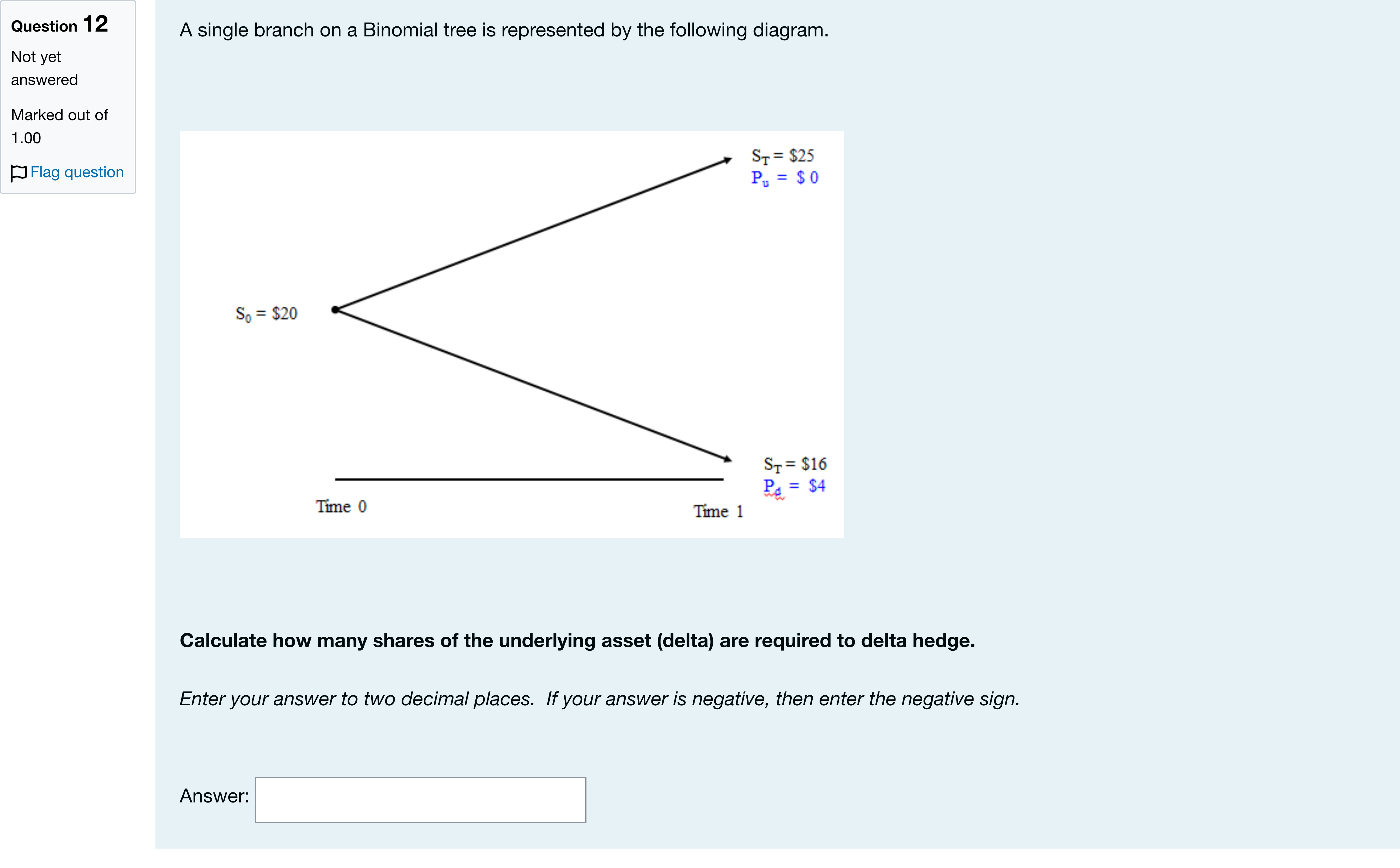 Question Image