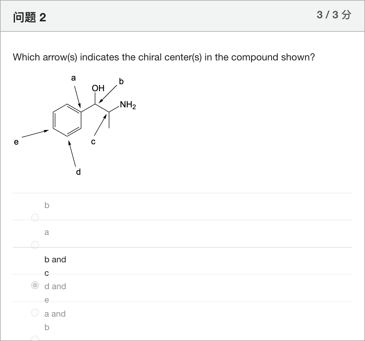 Question Image