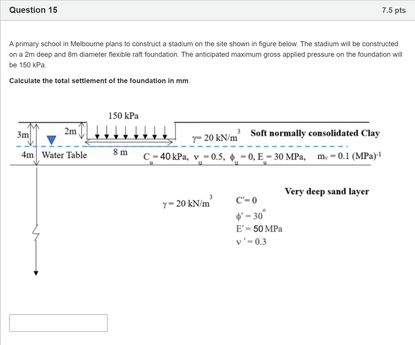 Question Image