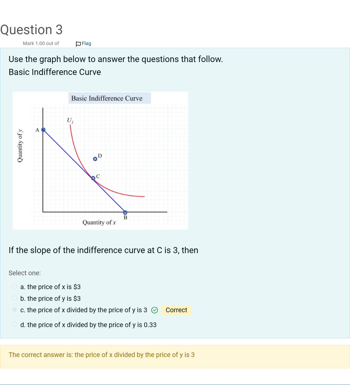 Question Image