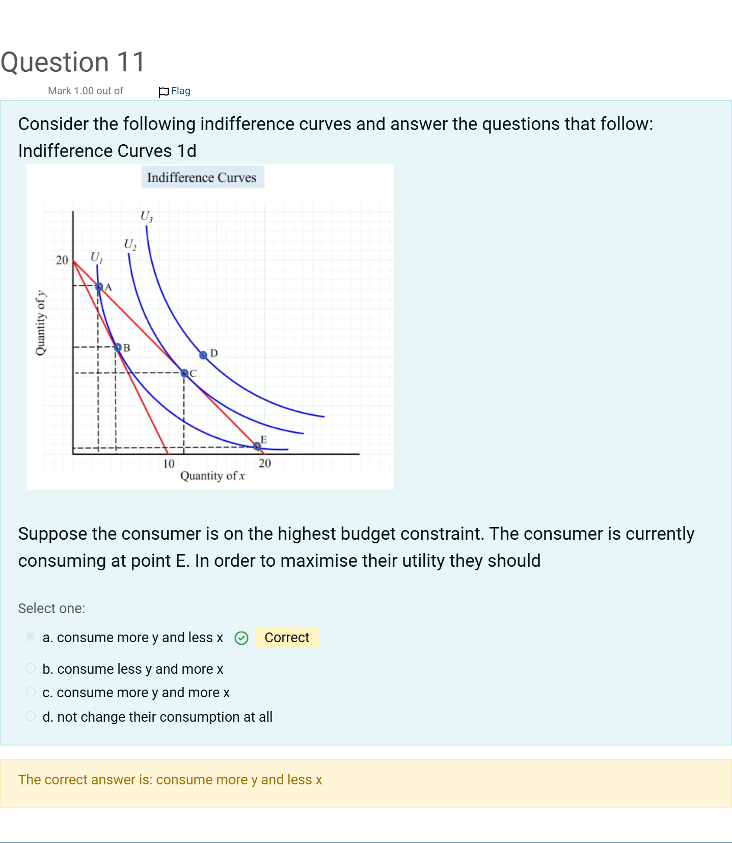 Question Image