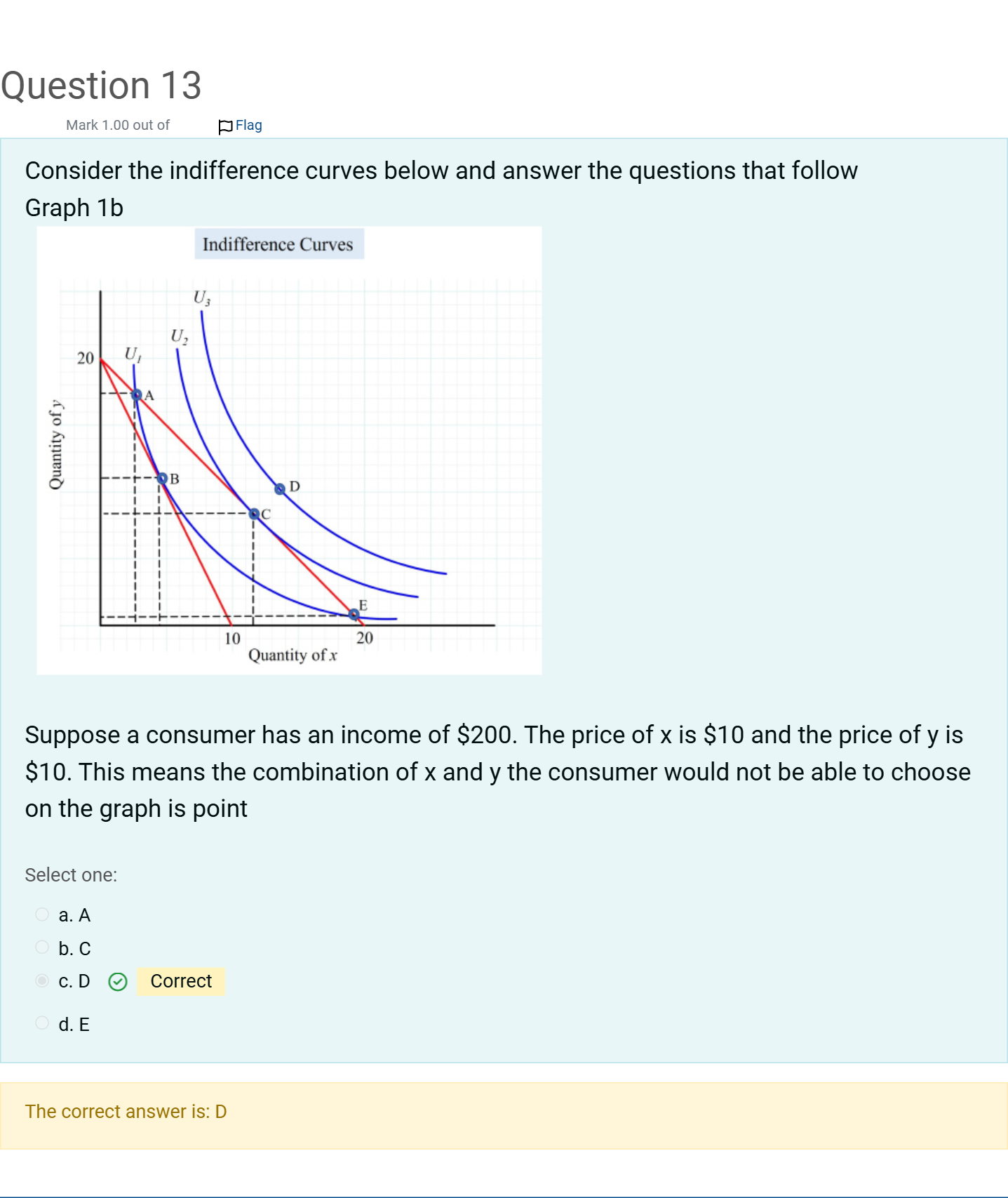 Question Image