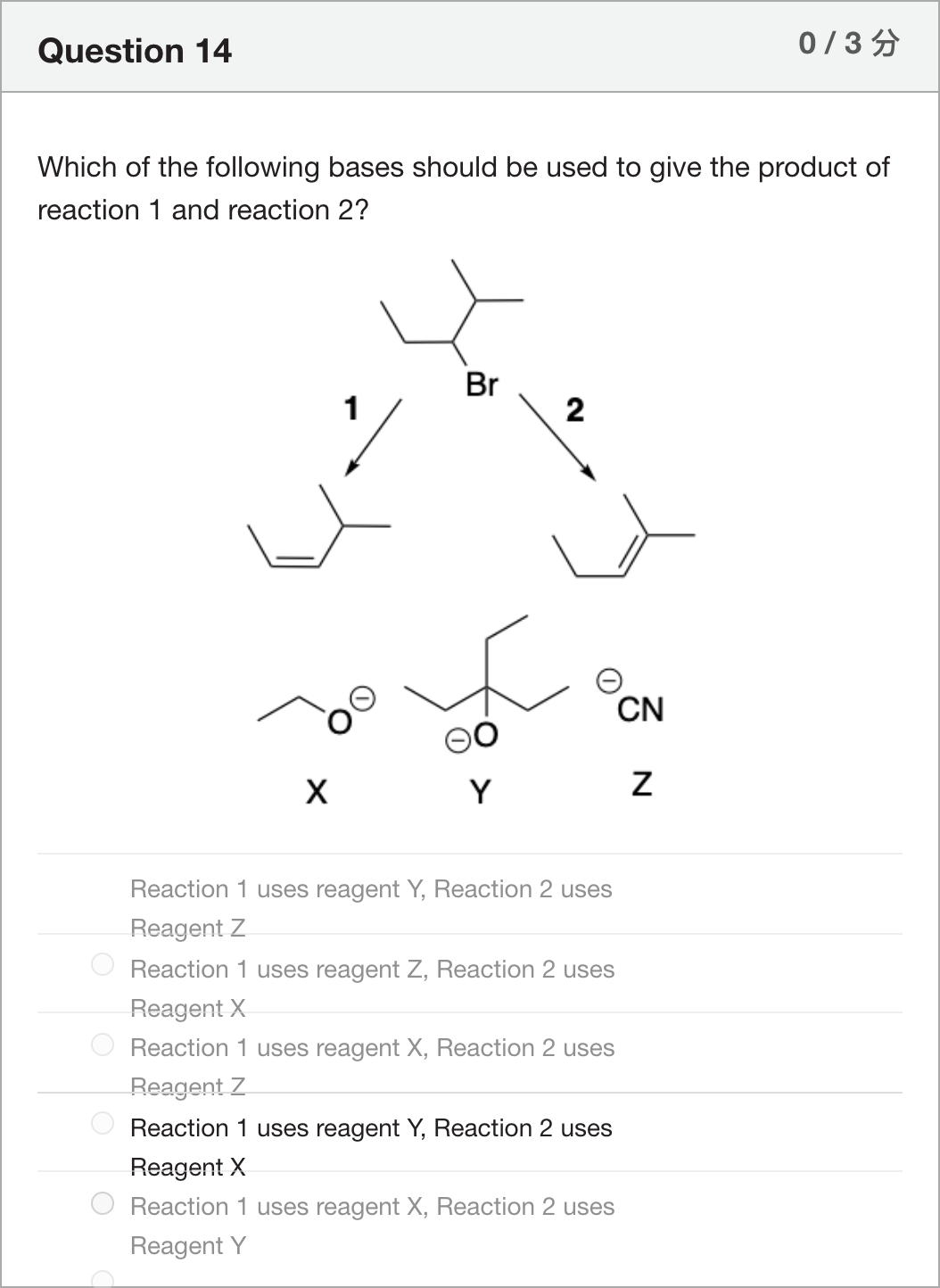 Question Image