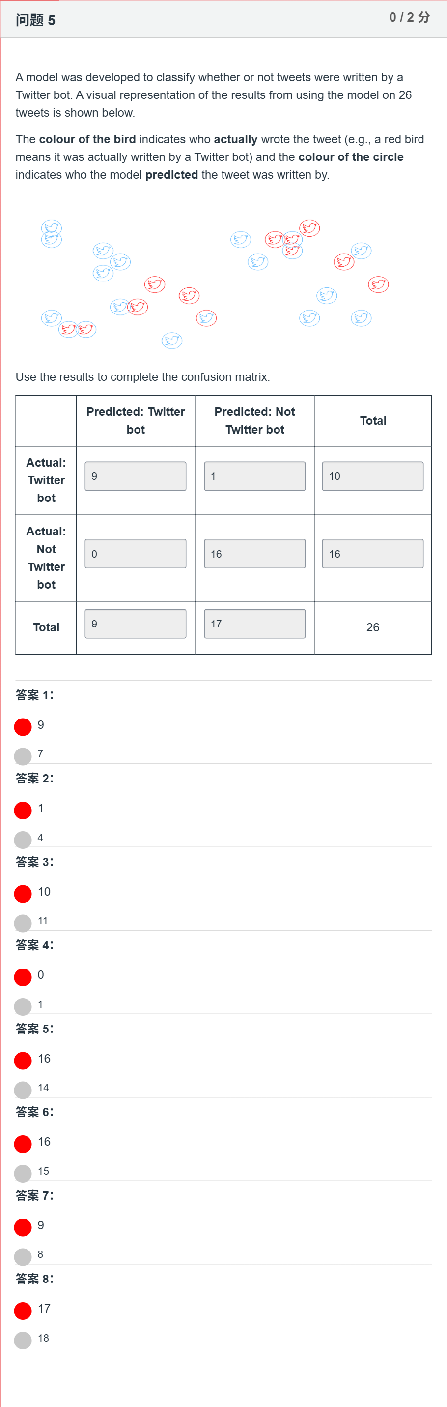 题目图片