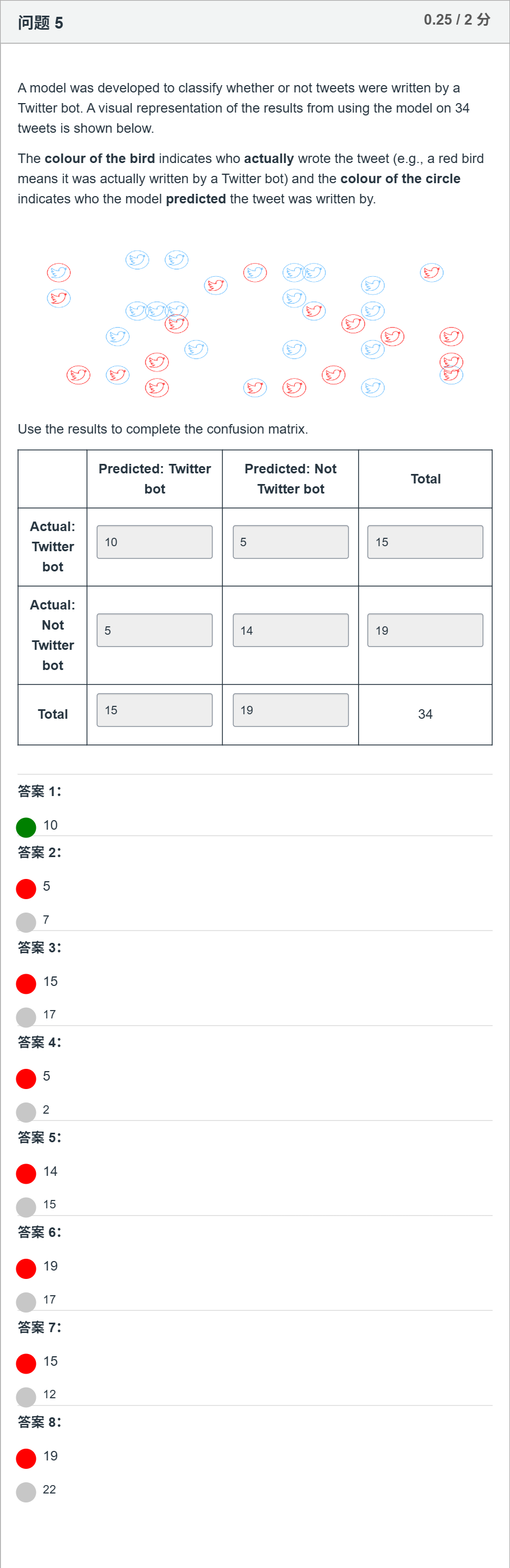 题目图片